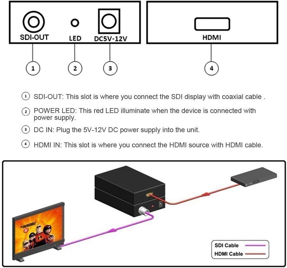 HDMI to 3G-SDI Converter Adapter Support 1080P P31972