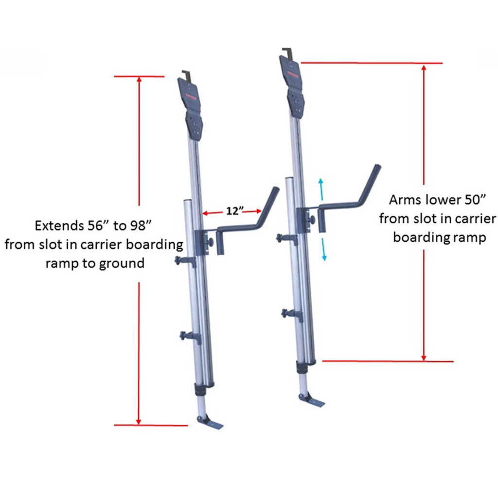 Kayak Load Assistant D3744