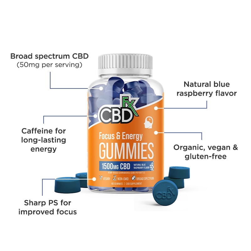 1500mg CBD Gummies Q811108