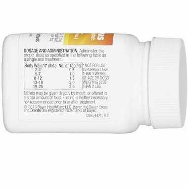 Small Dogs 2-25 lbs 22.7 mg S298