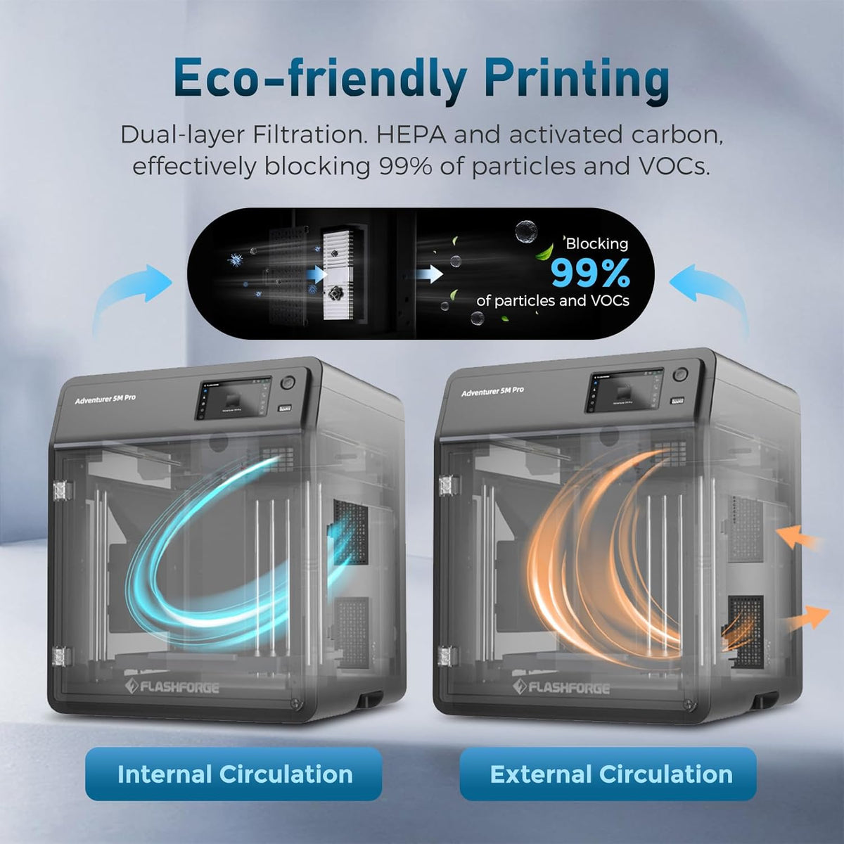 3D Printer with Extra 1KG HS PLA Cyan Filament L631271
