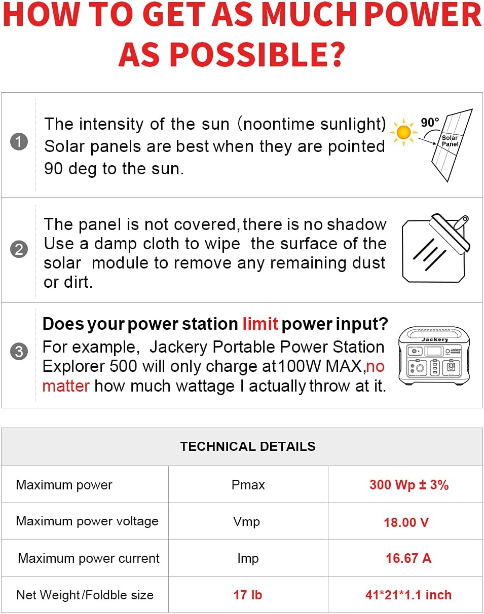 300W 18V Portable Solar Panel Kit with 2 USB Outputs C7575