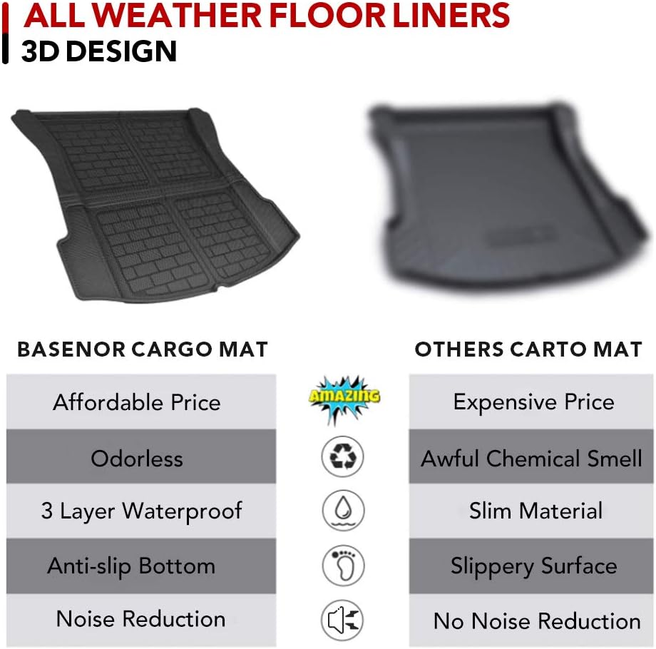 3D Cargo Liner Rear Trunk Mat Z882