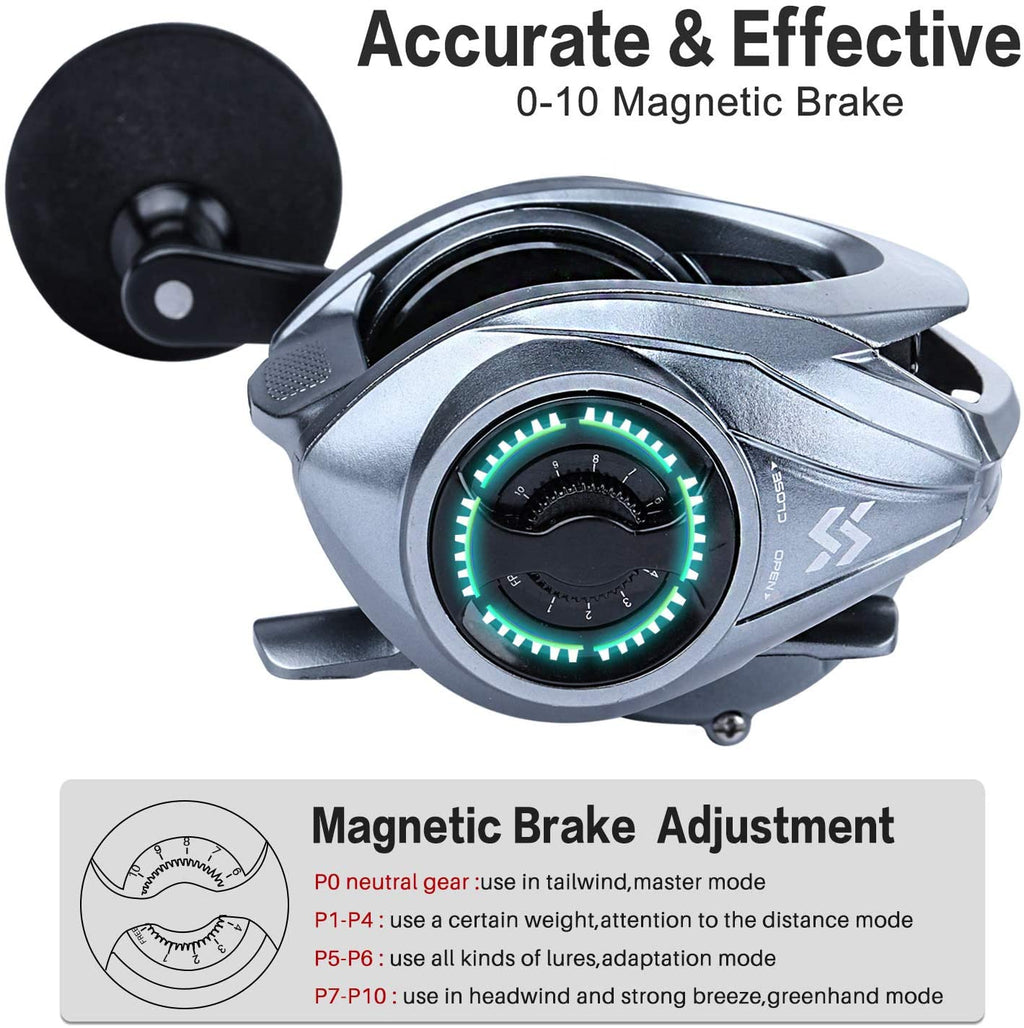 Baitcasting Fishing Reel with 9+1 Ball Bearings, Gear Ratio 8.0:1 Y300663