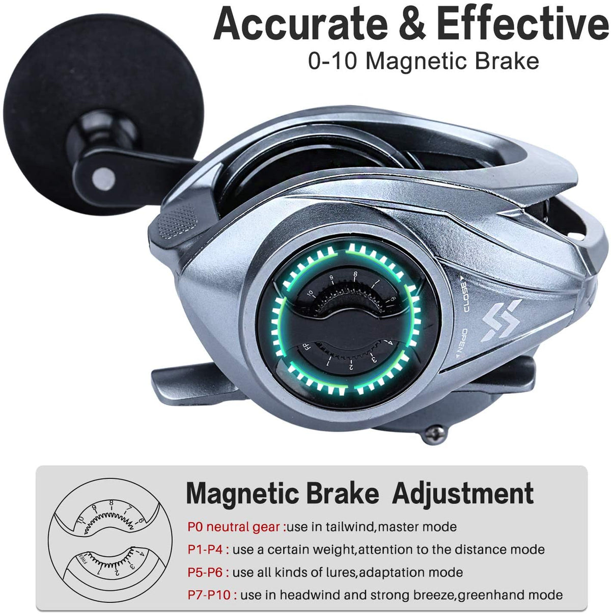 Baitcasting Fishing Reel with 9+1 Ball Bearings, Gear Ratio 8.0:1 Y300663
