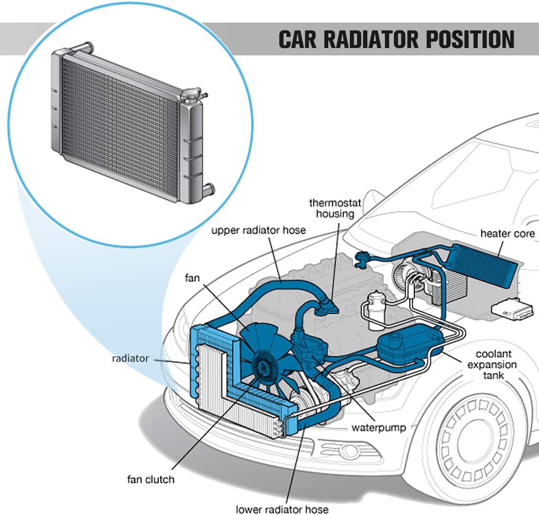Radiator Compatible with 2004-2008 Dodge Ram 1500, 2004-2009 Dodge Ram 2500 3500 5.7L V8 K7367