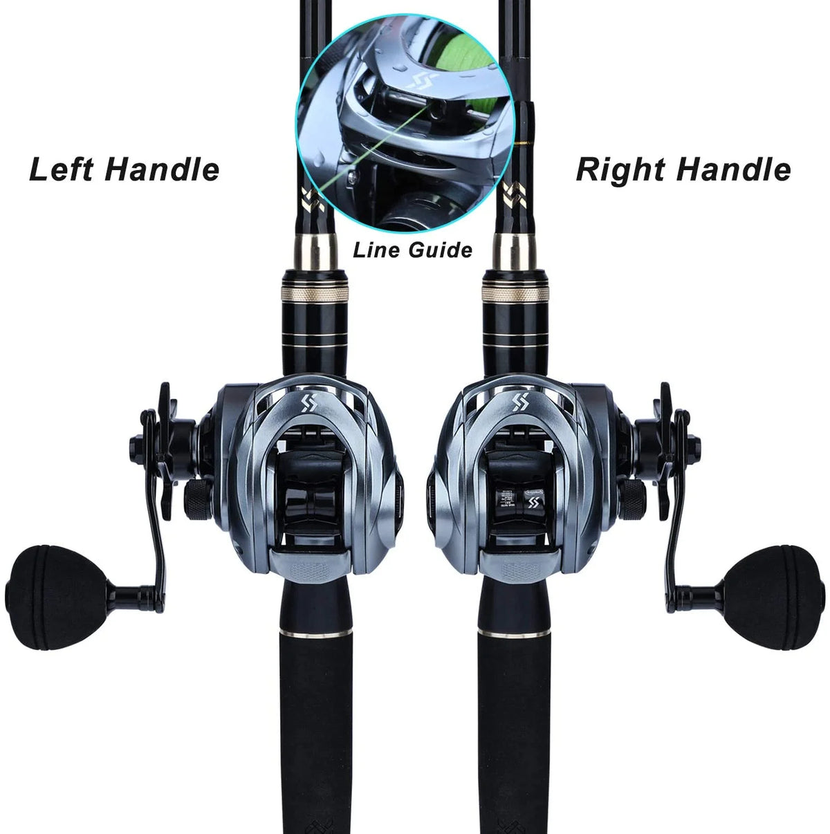 Baitcasting Fishing Reel with 9+1 Ball Bearings, Gear Ratio 8.0:1 Y300663