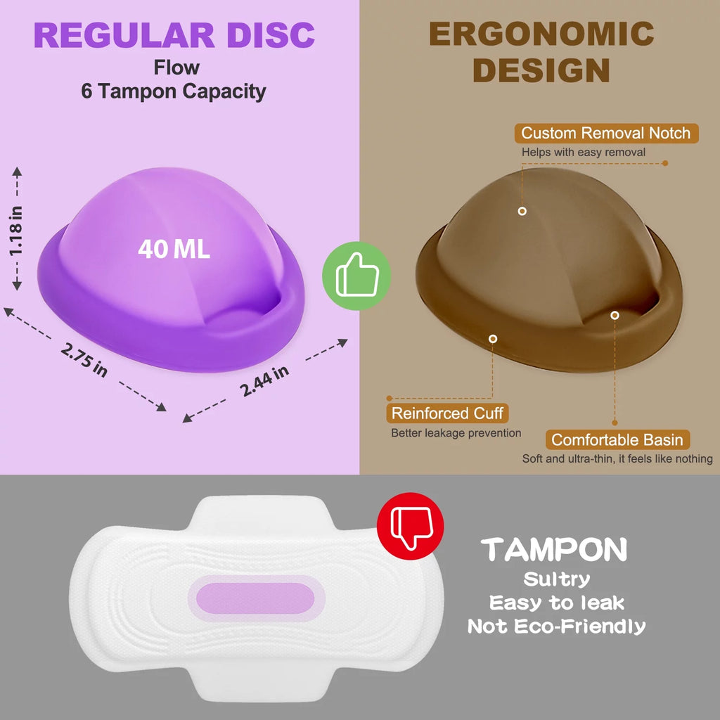 Menstrual Disc with 2 Reusable Menstrual Discs T984