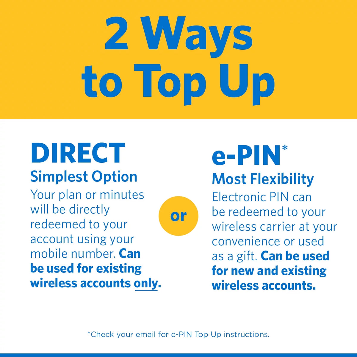 Mobile Top Up E374951