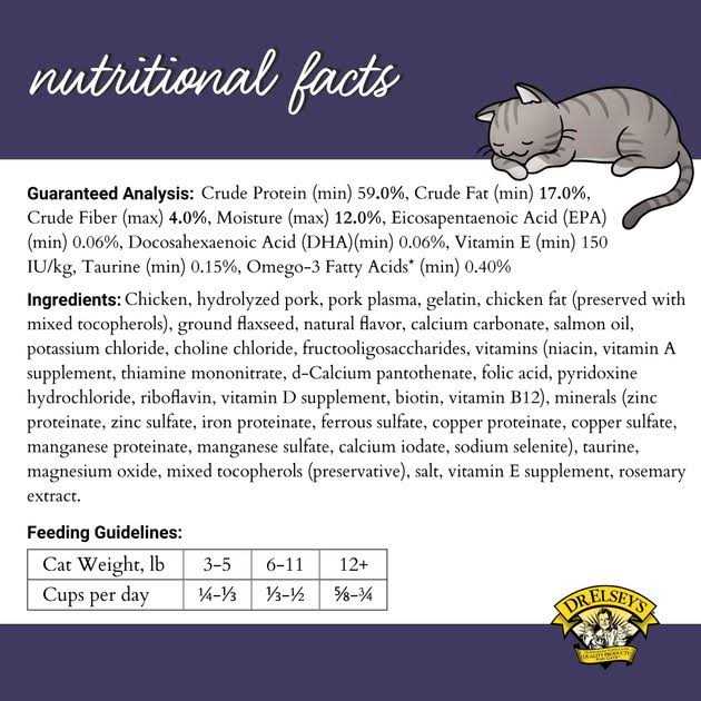 Chicken Formula Dry Cat Food Q964