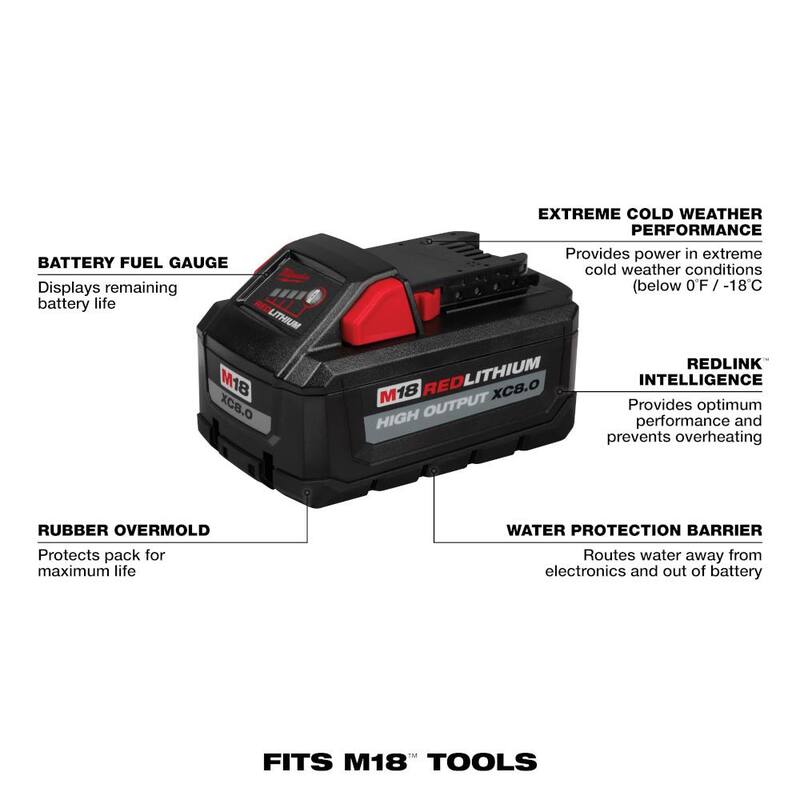 18V Cordless Dual Bevel Sliding Compound Miter Saw Kit with 8.0 Ah Batteries D204