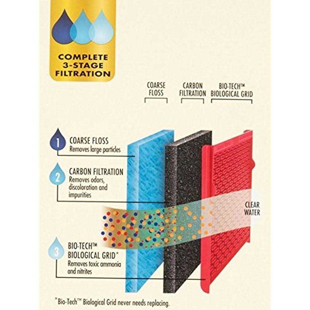 EZ Change Replacement Filter Q9789