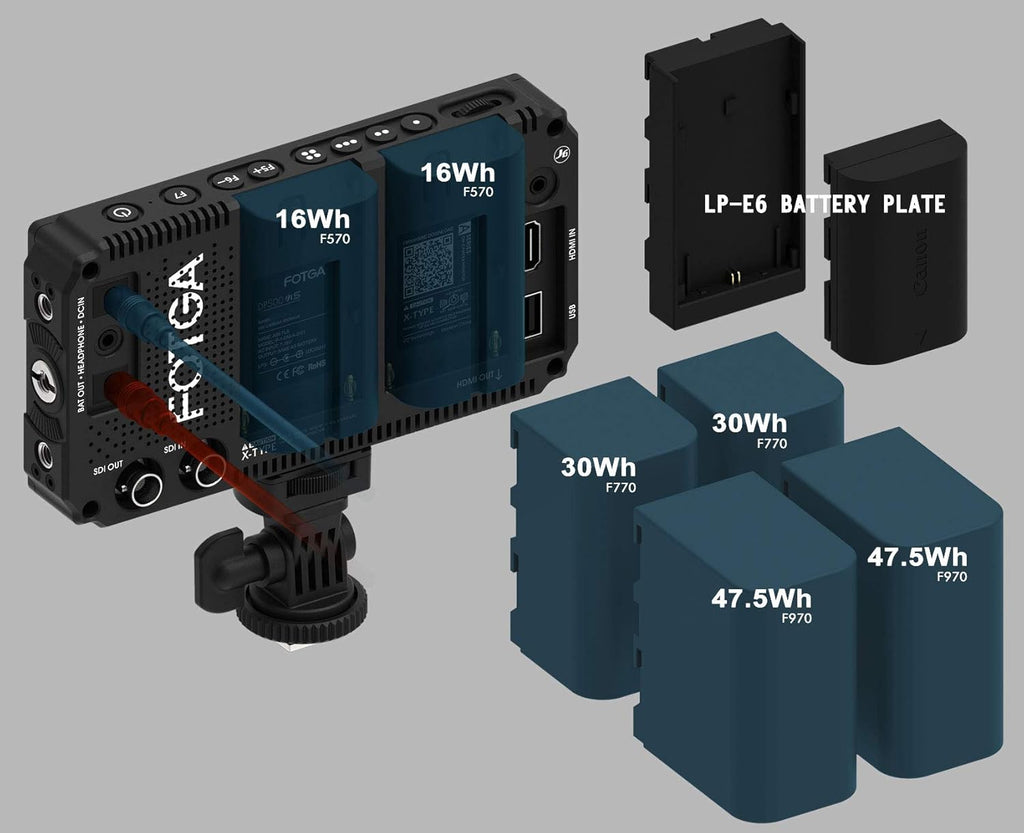 5 Inch IPS DSLR Camera Field Monitor with 4K HDMI 3G SDI Input/Output Y523832