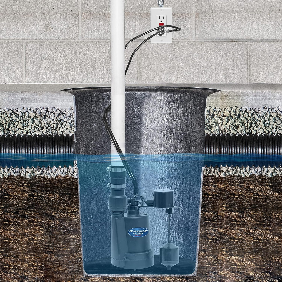 1/4 HP Plastic Sump Pump with Vertical Float Switch T641163