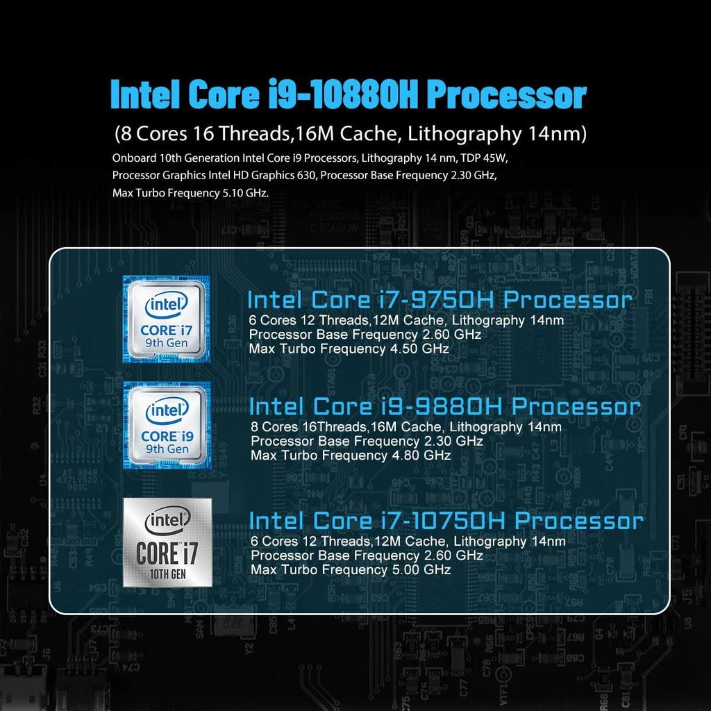 Mini PC Desktop DDR4 Octa Core i9 64GB RAM 1TB SSD Windows 11 Pro K7618