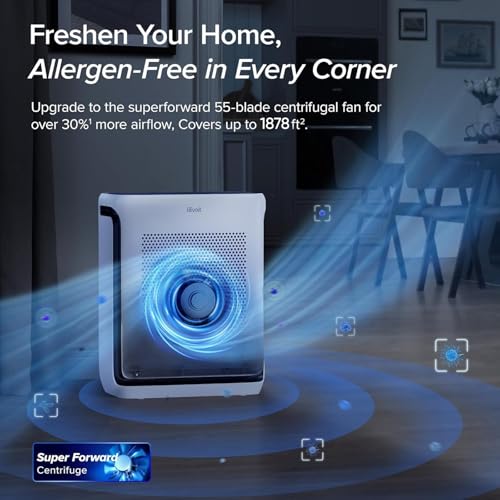 White HEPA Air Purifier with Washable Pre-Filter D388