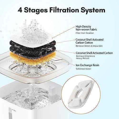 95oz/2.8L Automatic Pet Water Fountain A21507