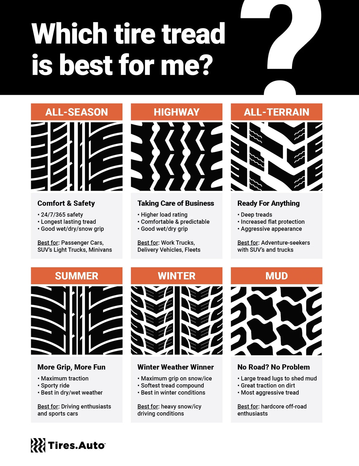 285/45R22 XL Performance Tire E544