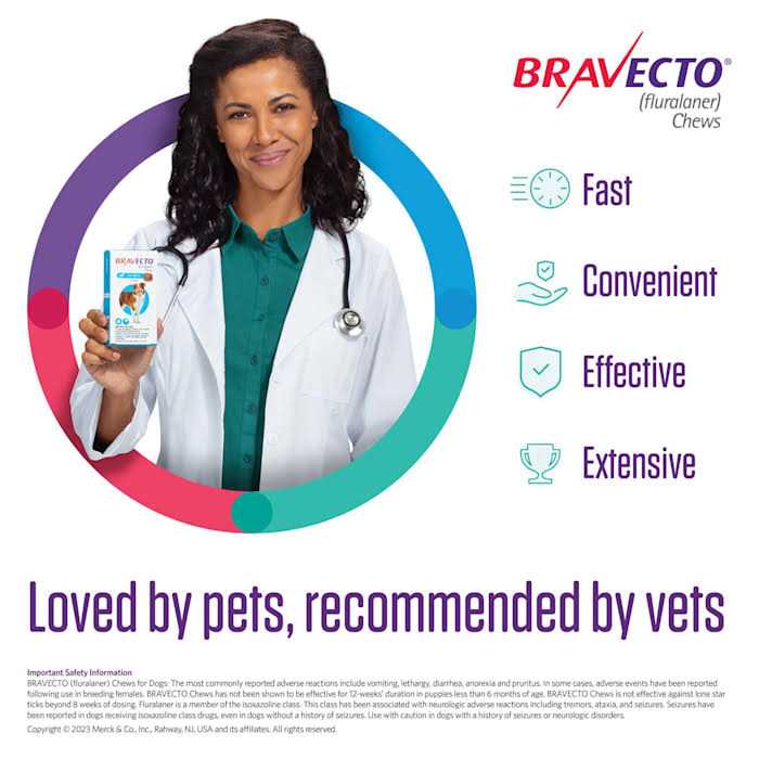 Chews for Dogs 44-88 lbs Q5509