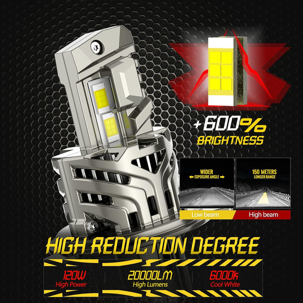 CAR ROVER H4/9003/HB2 LED Headlight Bulbs, 6000K Cool White Conversion Kit Pack of 2 M663
