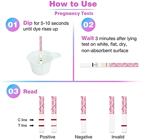 50 Ovulation Test Strips and 20 Pregnancy Test Strips Combo Kit A744567
