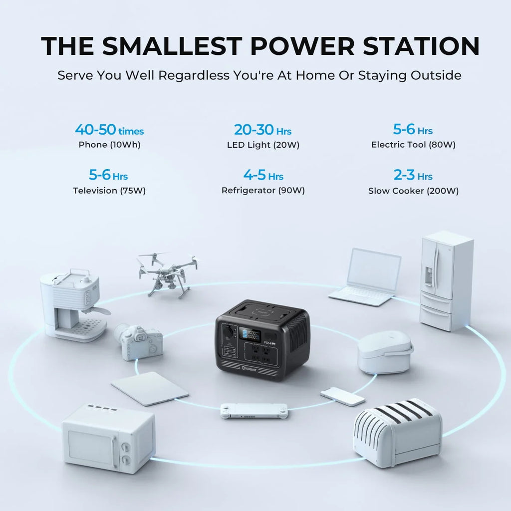 700W 537Wh LiFePO4 Portable Solar Generator O5864
