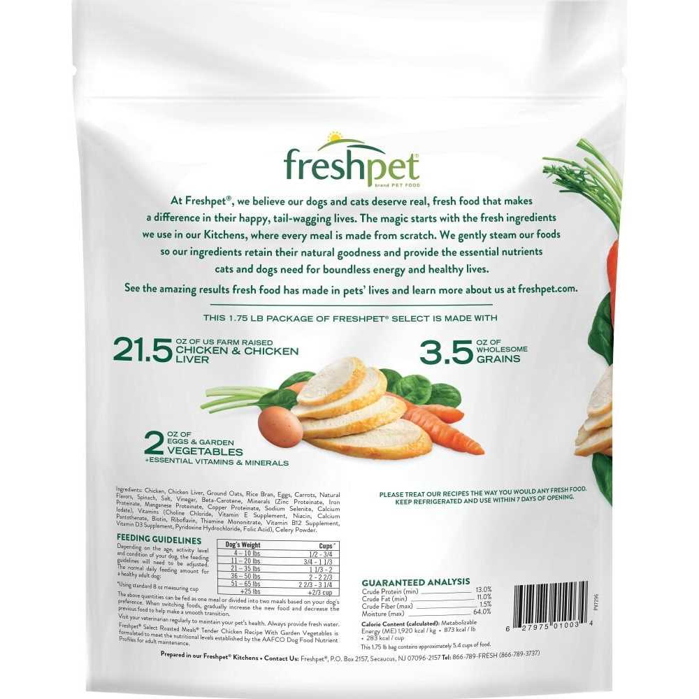 Chicken Recipe Dog Food P3124