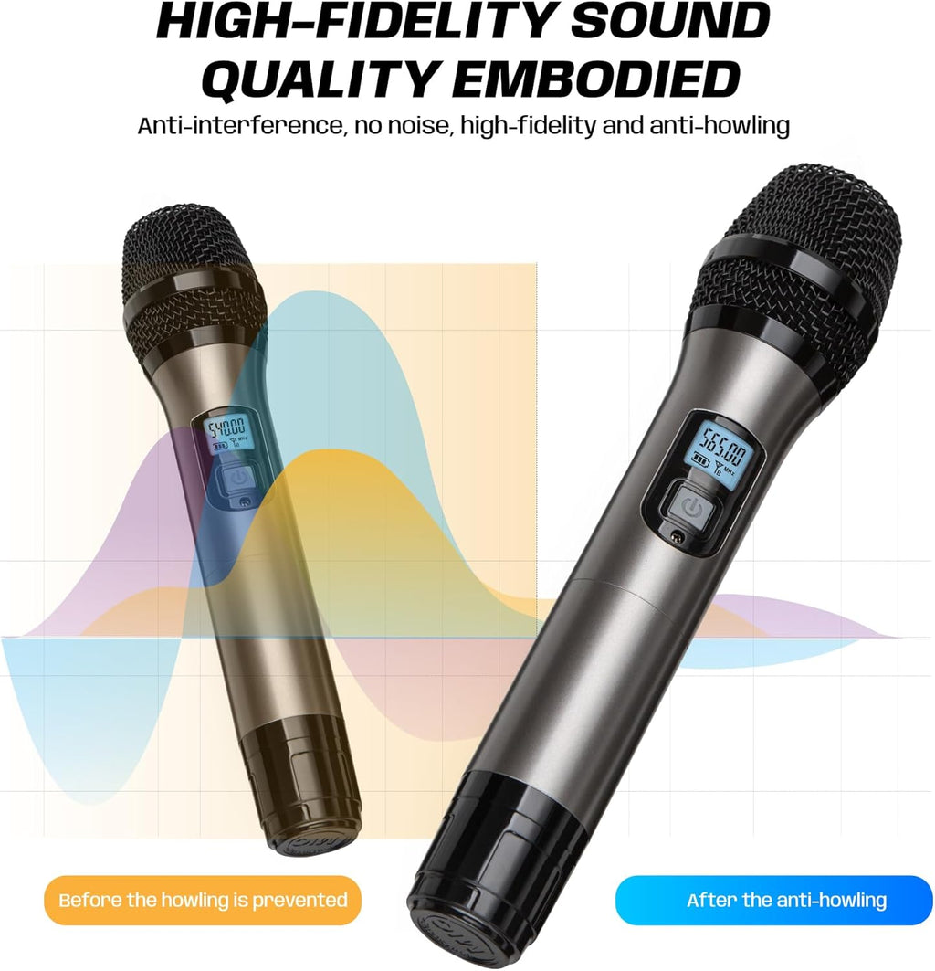 Dual Dynamic Handheld UHF Wireless Microphone System I84046