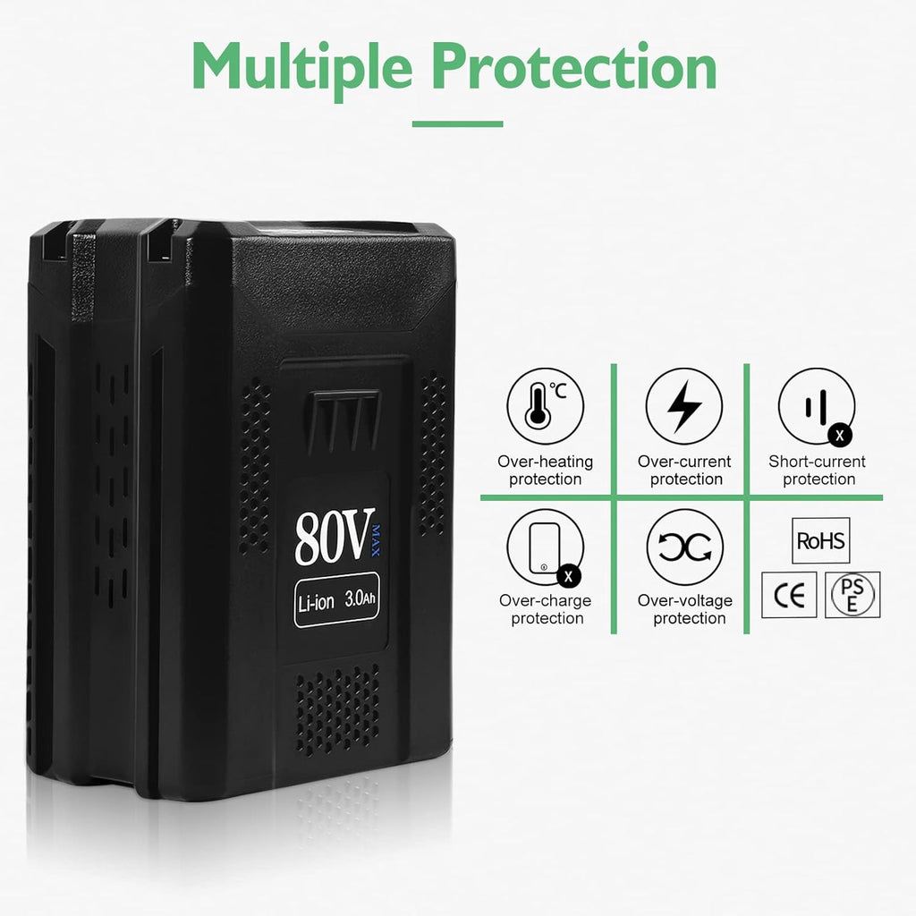 80V 3.0Ah Lithium Ion Replacement Battery O867921