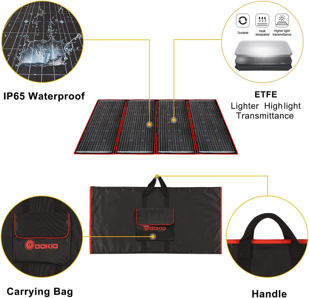 300W 18V Portable Solar Panel Kit with 2 USB Outputs C7575