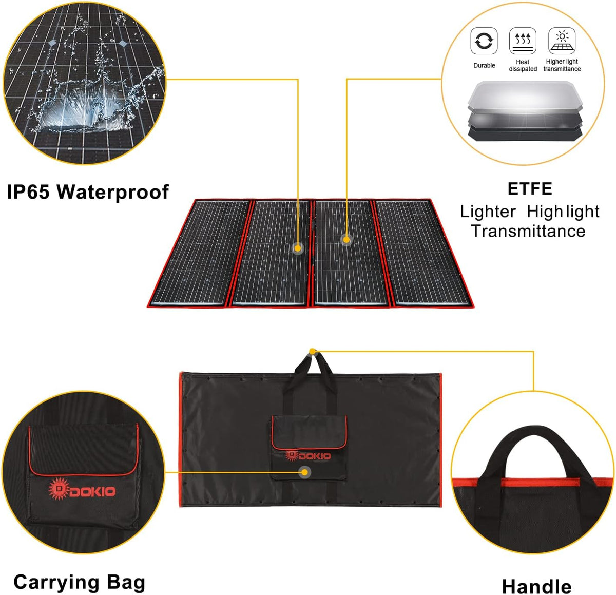 300W 18V Portable Solar Panel Kit with 2 USB Outputs C7575