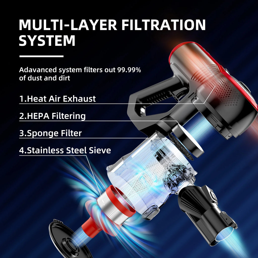 Cordless Vacuum Cleaner 4 in 1 I62093