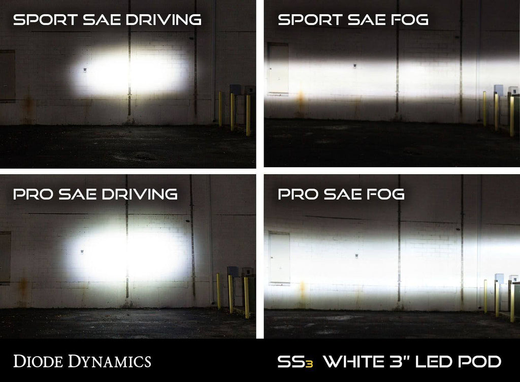 Yellow SAE LED Fog Light Kit X977