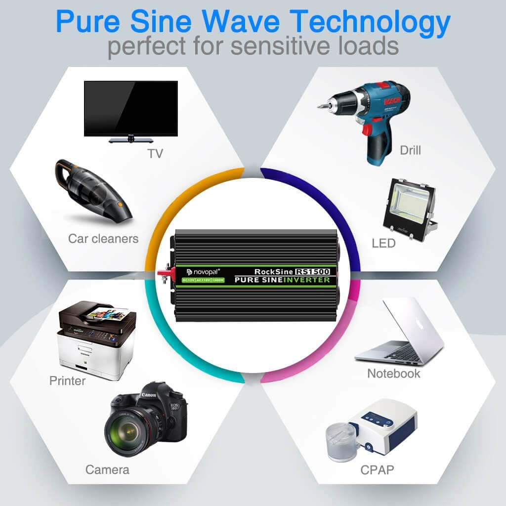 1500 Watt Pure Sine Wave Power Inverter C9836