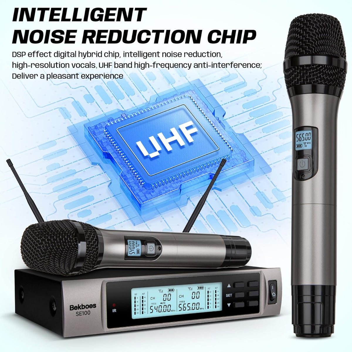 Dual Dynamic Handheld UHF Wireless Microphone System I84046