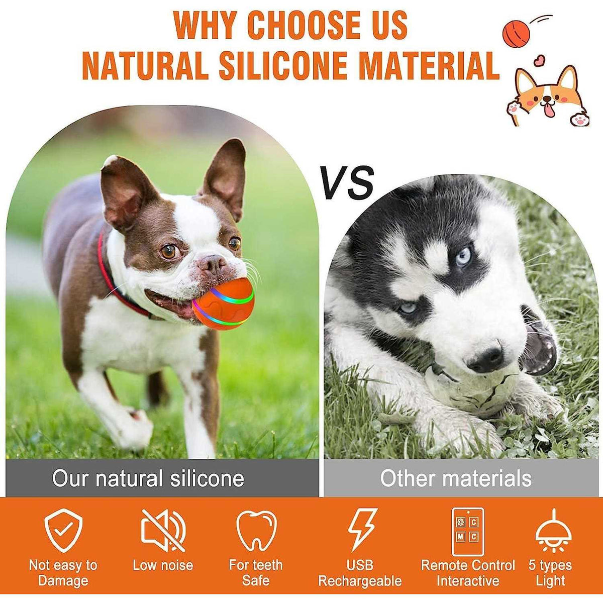 Interactive Dog Toys Peppy Pet Ball Y581229