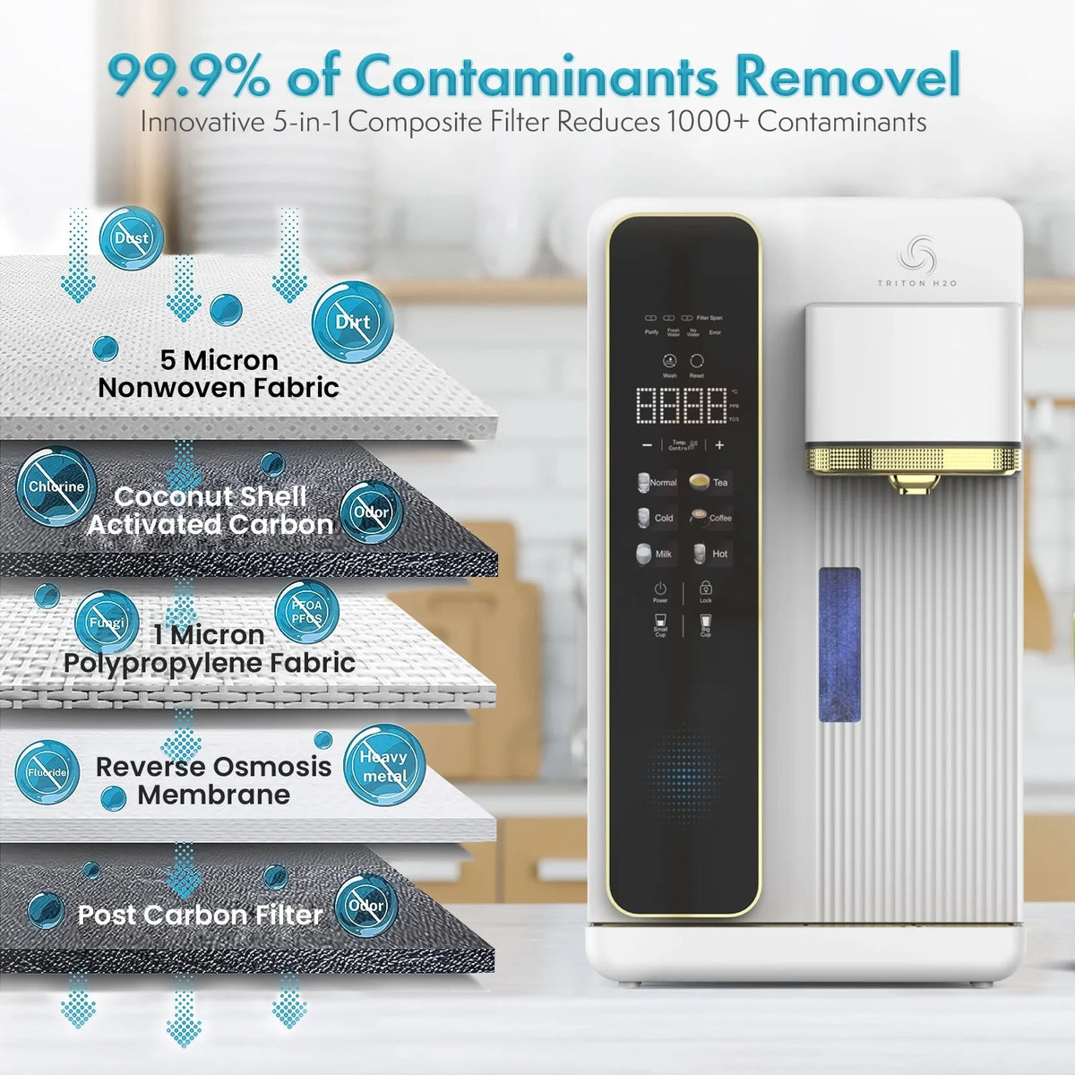 Countertop Reverse Osmosis Water Dispenser Y21568