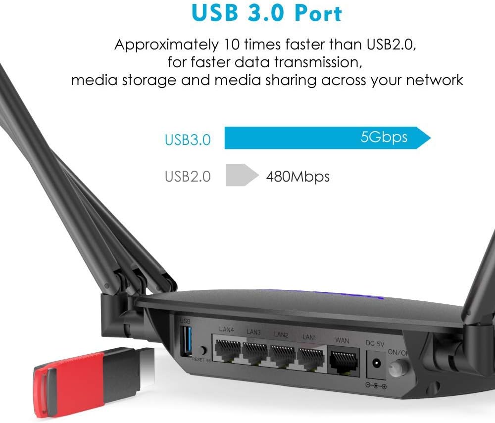 AC2100 Dual Band Gigabit Wireless Router with USB 3.0 Port, 4 Antennas, Pack of 2 E1038