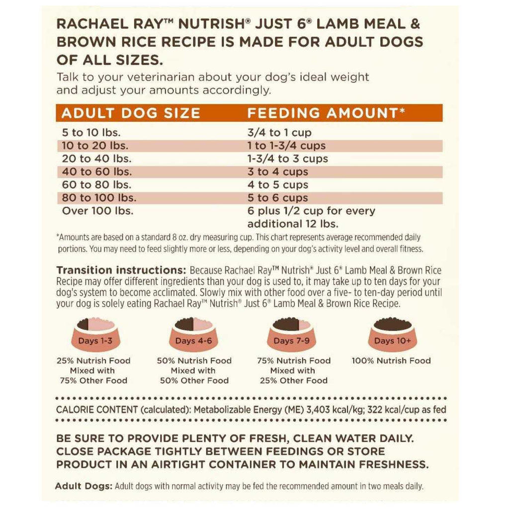 Lamb Meal & Brown Rice Recipe Dry Dog Food M3106