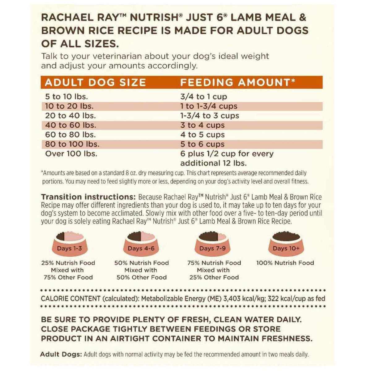 Lamb Meal & Brown Rice Recipe Dry Dog Food M3106