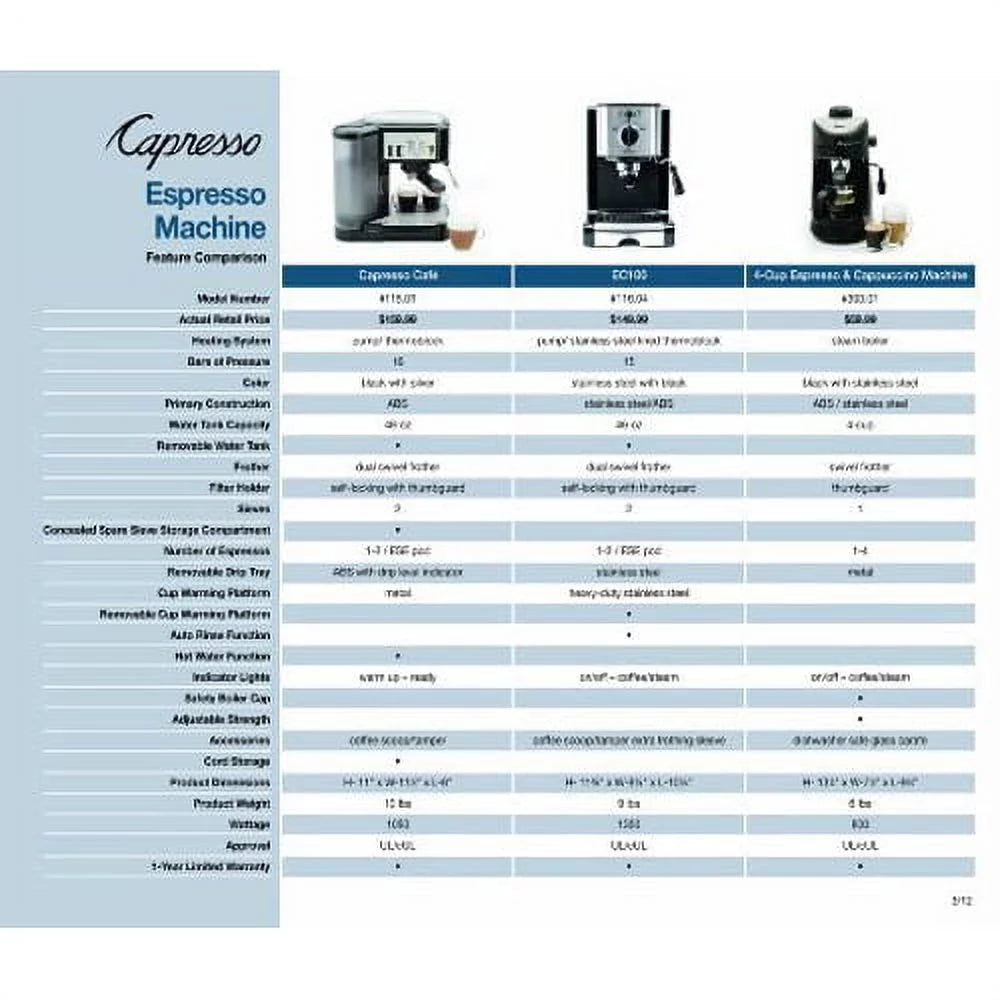 Espresso Machine U485464