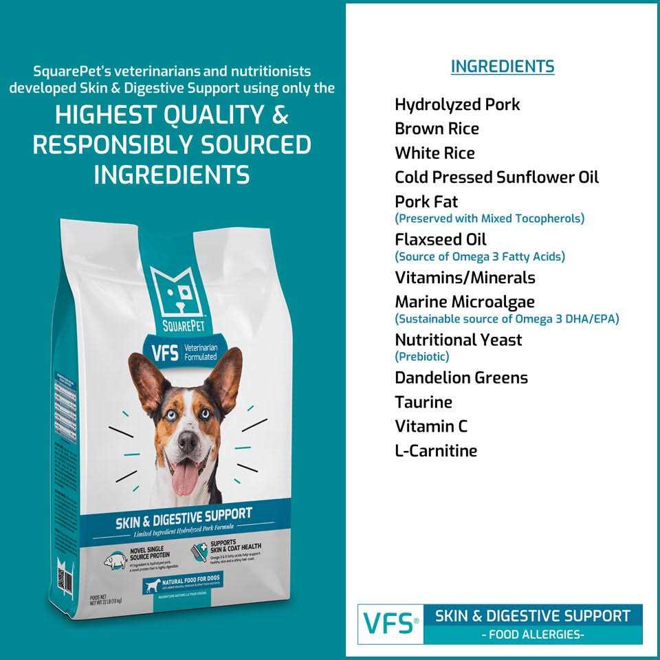 Dry Dog Food U149