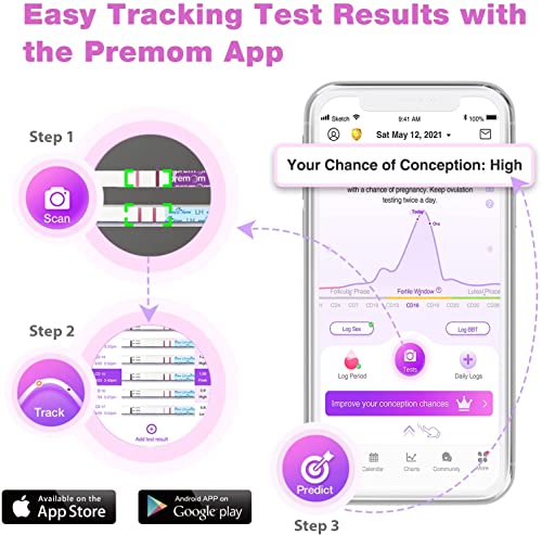 50 Ovulation Test Strips and 20 Pregnancy Test Strips Combo Kit A744567