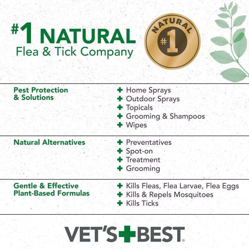 Flea and Tick Wipes for Dogs and Cats C2813