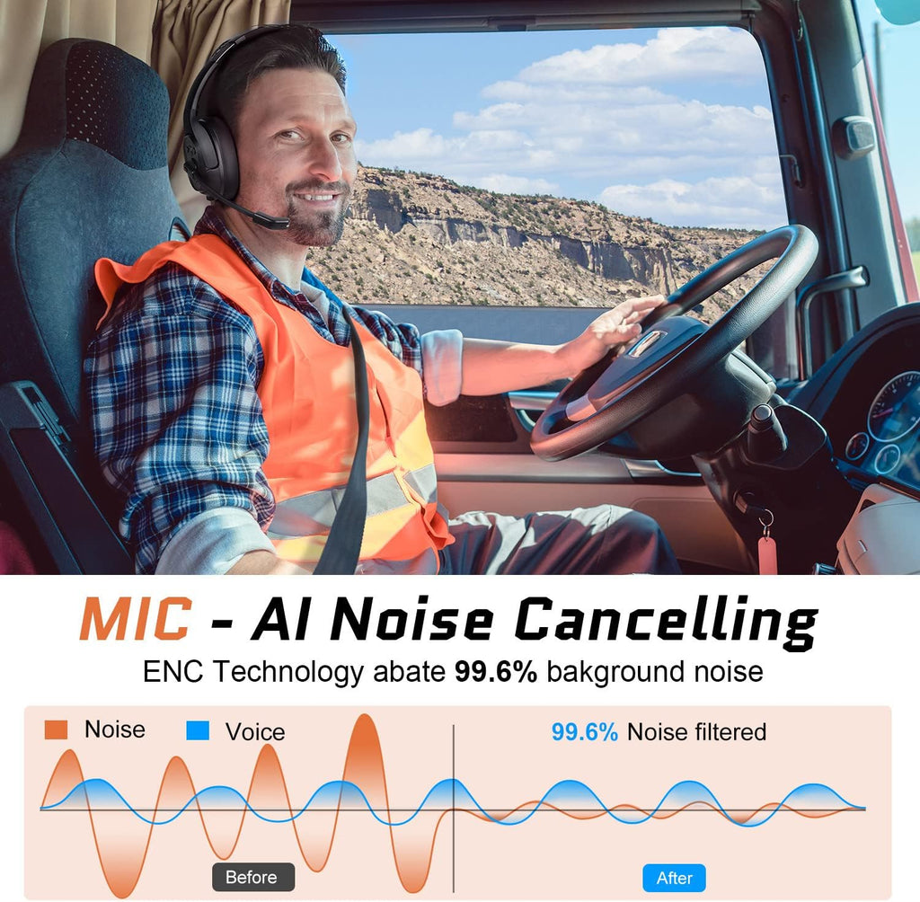 Noise Canceling Trucker Bluetooth Headset with Microphone O147