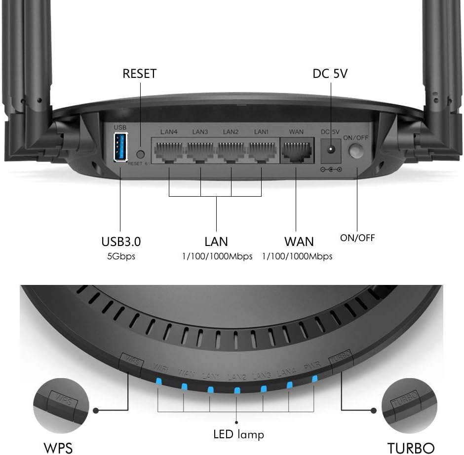 AC2100 Dual Band Gigabit Wireless Router with USB 3.0 Port, 4 Antennas, Pack of 2 E1038
