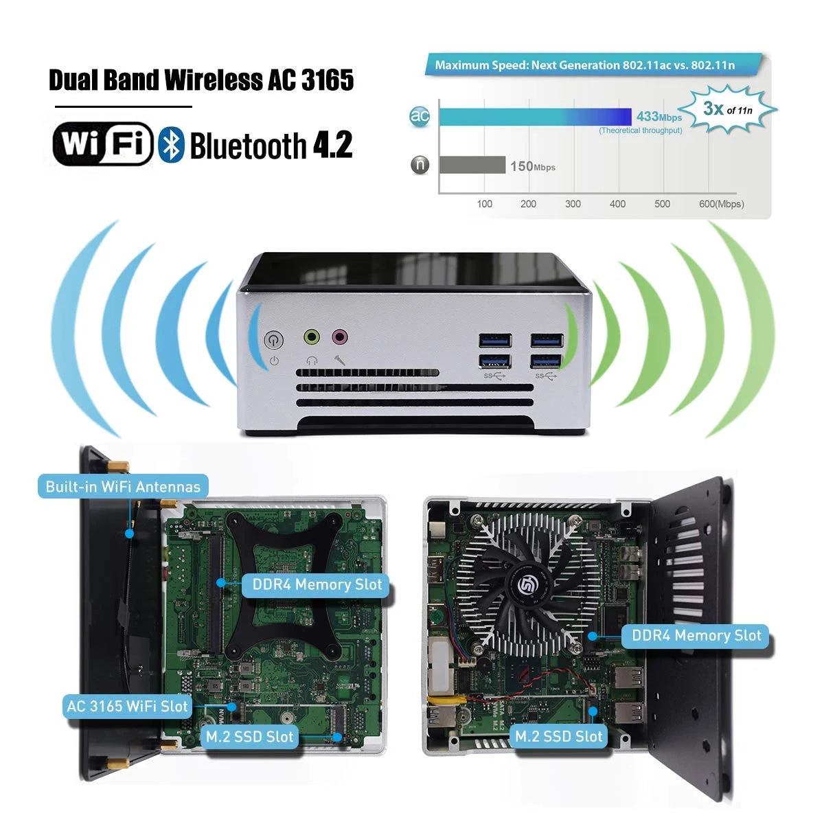 Mini PC Desktop DDR4 Octa Core i9 64GB RAM 1TB SSD Windows 11 Pro K7618