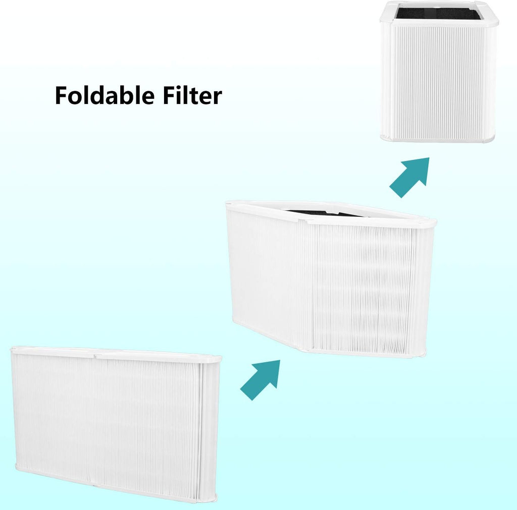 Replacement Filter for Blueair Blue Pure 211+ Air Purifier F26952