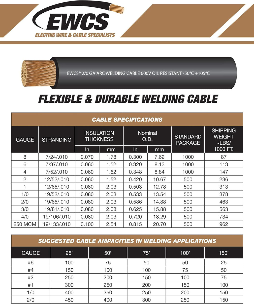 4 Gauge Extra Flexible Welding Cable 600 Volt Black 20 Feet Pack of 2 I614504