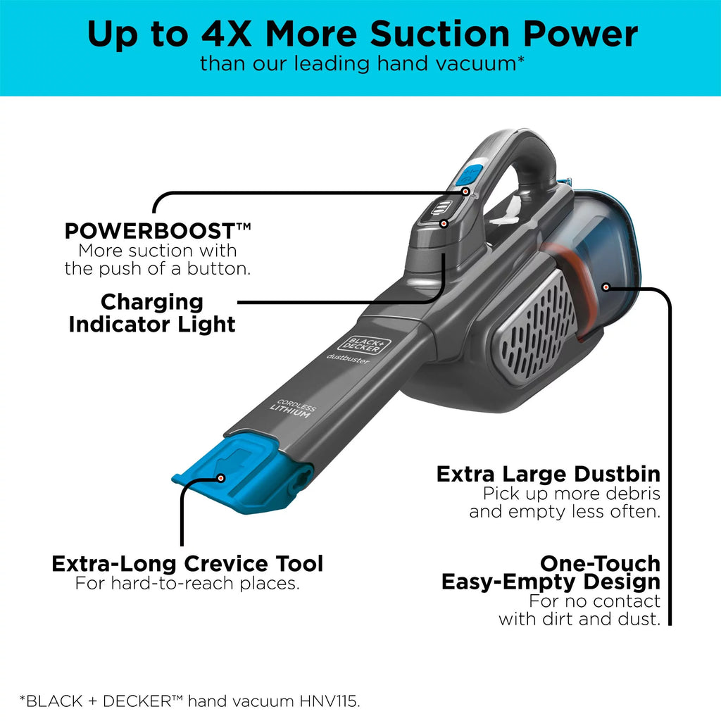 Handheld Vacuum D3319